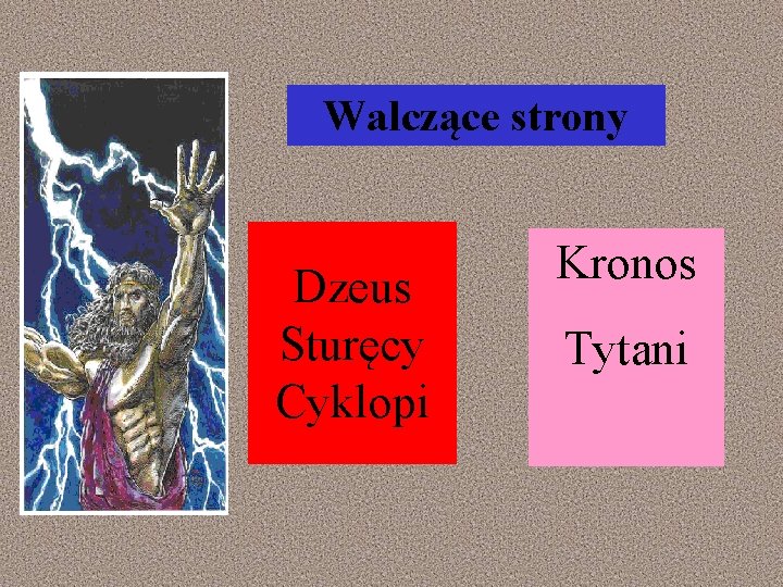 Walczące strony Dzeus Sturęcy Cyklopi Kronos Tytani 