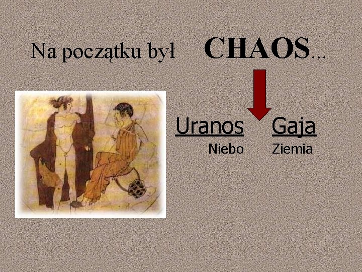Na początku był CHAOS. . . Uranos Gaja Niebo Ziemia 