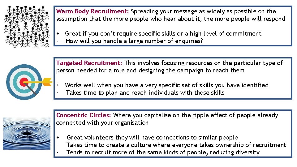 Warm Body Recruitment: Spreading your message as widely as possible on the assumption that