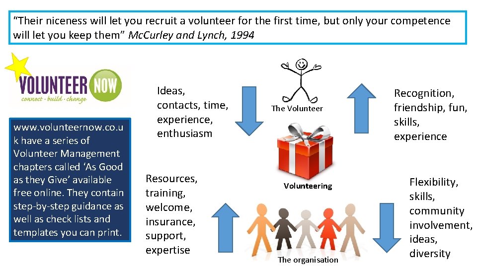 “Their niceness will let you recruit a volunteer for the first time, but only
