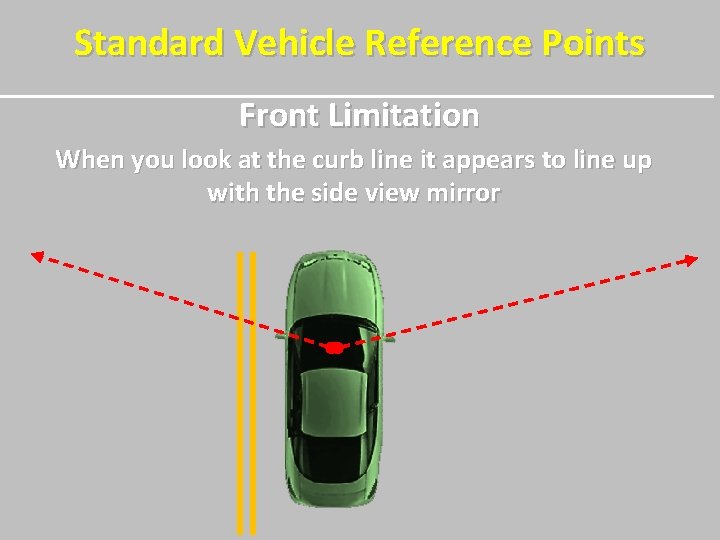 Standard Vehicle Reference Points Front Limitation When you look at the curb line it