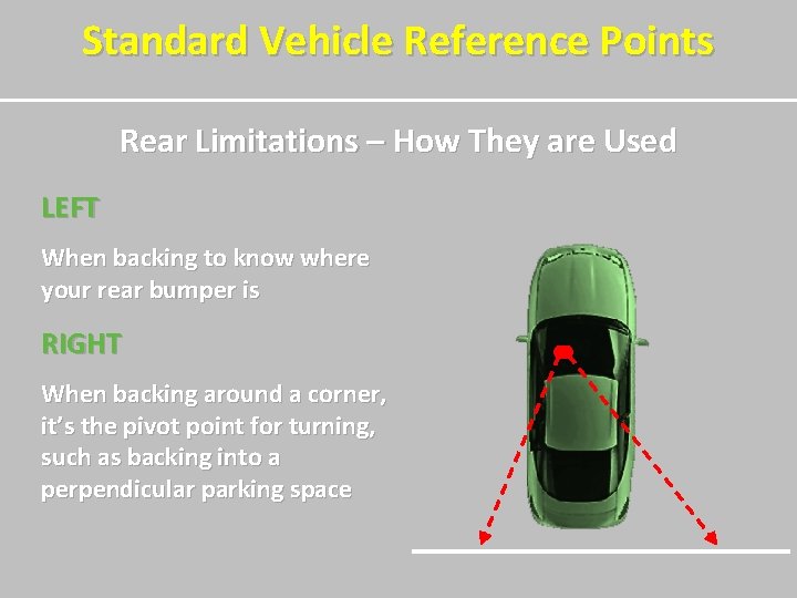 Standard Vehicle Reference Points Rear Limitations – How They are Used LEFT When backing