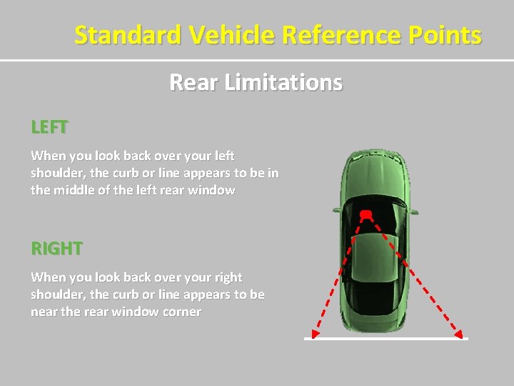 Standard Vehicle Reference Points Rear Limitations LEFT When you look back over your left