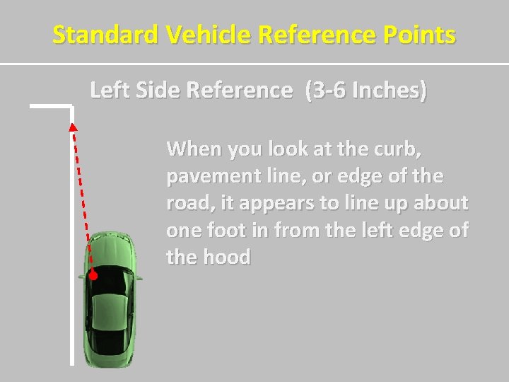 Standard Vehicle Reference Points Left Side Reference (3 -6 Inches) When you look at