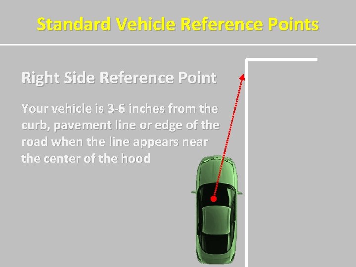 Standard Vehicle Reference Points Right Side Reference Point Your vehicle is 3 -6 inches