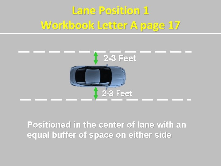 Lane Position 1 Workbook Letter A page 17 2 -3 Feet Positioned in the