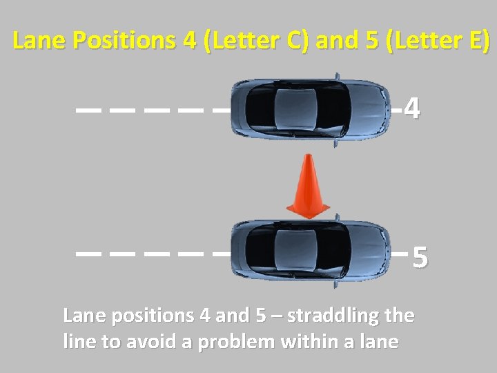  Lane Positions 4 (Letter C) and 5 (Letter E) 4 5 Lane positions