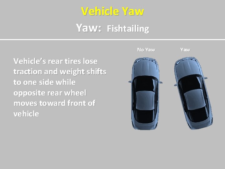 Vehicle Yaw: Fishtailing No Yaw Vehicle’s rear tires lose traction and weight shifts to