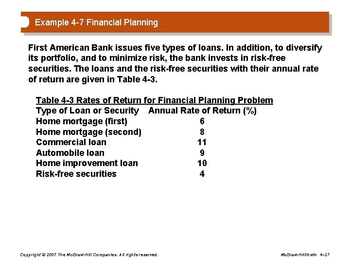 Example 4 -7 Financial Planning First American Bank issues five types of loans. In