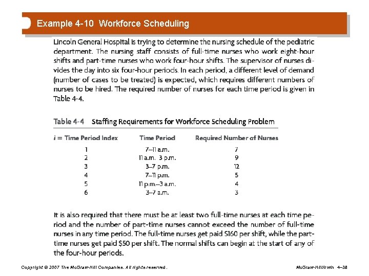 Example 4 -10 Workforce Scheduling Copyright © 2007 The Mc. Graw-Hill Companies. All rights