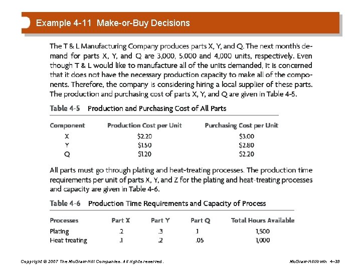 Example 4 -11 Make-or-Buy Decisions Copyright © 2007 The Mc. Graw-Hill Companies. All rights