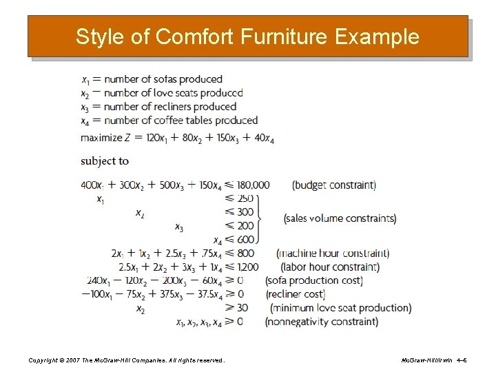 Style of Comfort Furniture Example Copyright © 2007 The Mc. Graw-Hill Companies. All rights