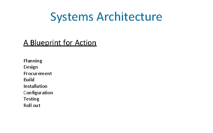 Systems Architecture A Blueprint for Action Planning Design Procurement Build Installation Configuration Testing Roll