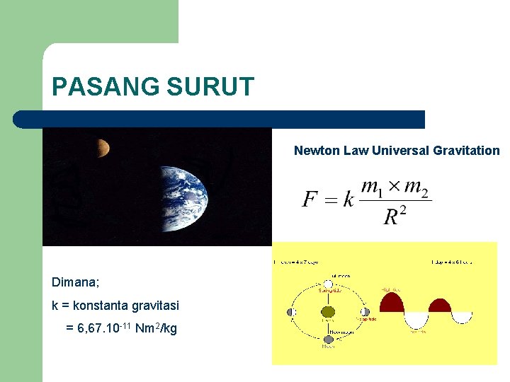 PASANG SURUT Newton Law Universal Gravitation Dimana; k = konstanta gravitasi = 6, 67.