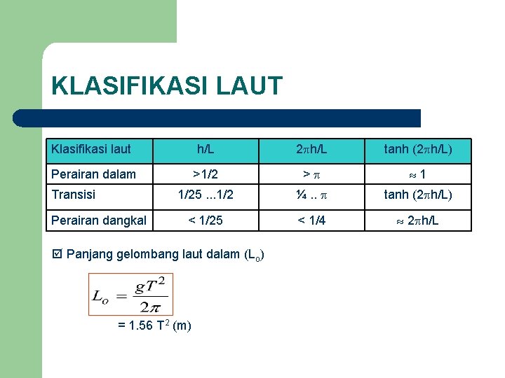 KLASIFIKASI LAUT Klasifikasi laut h/L 2 h/L tanh (2 h/L) Perairan dalam >1/2 >