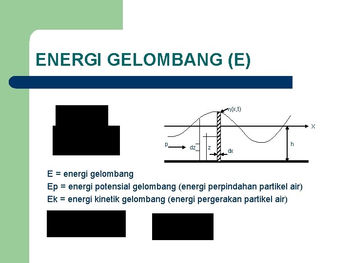 ENERGI GELOMBANG (E) (x, t) X p dz z h dx E = energi
