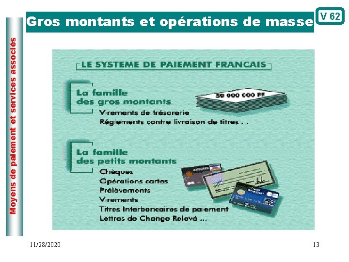 Moyens de paiement et services associés Gros montants et opérations de masse 11/28/2020 13