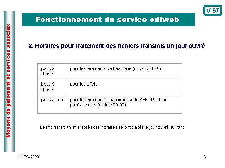 Moyens de paiement et services associés V 57 Fonctionnement du service ediweb 2. Horaires
