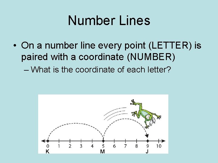 Number Lines • On a number line every point (LETTER) is paired with a