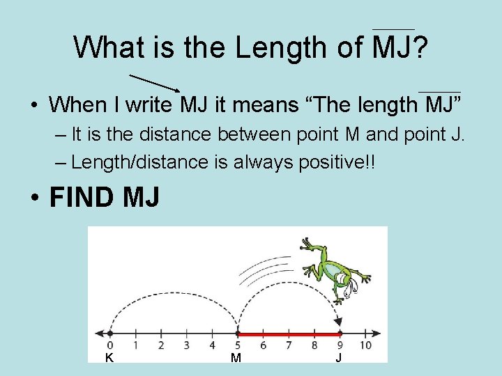 What is the Length of MJ? • When I write MJ it means “The