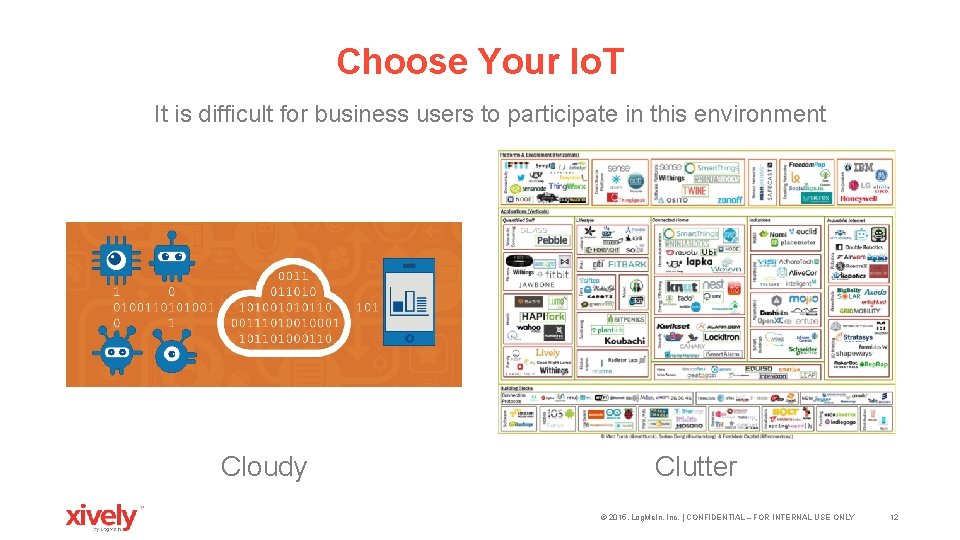 Choose Your Io. T It is difficult for business users to participate in this