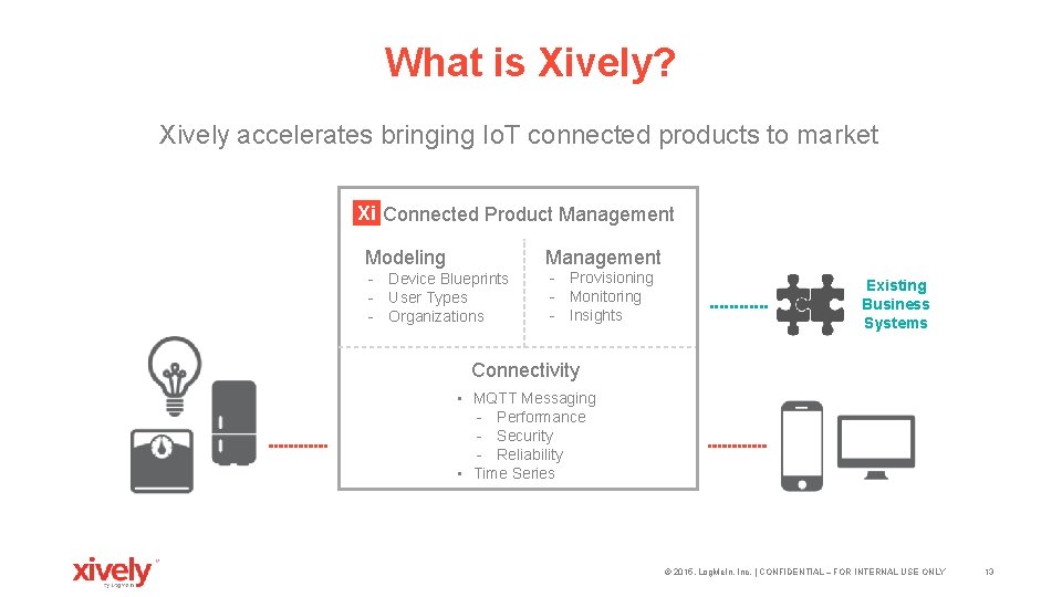 What is Xively? Xively accelerates bringing Io. T connected products to market Xi Xi