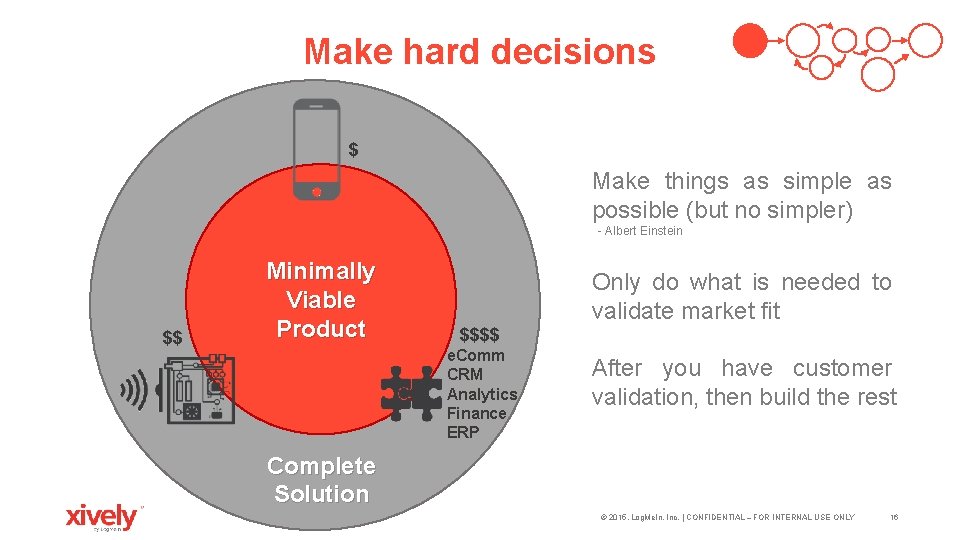 Make hard decisions $ Make things as simple as possible (but no simpler) -