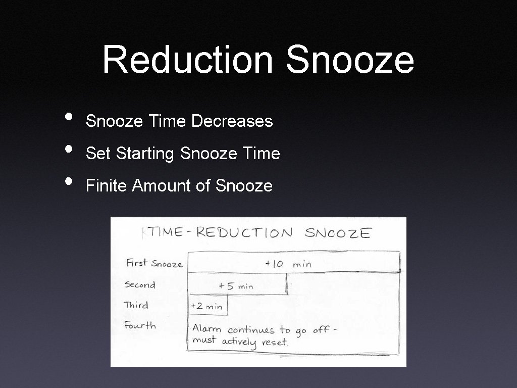 Reduction Snooze • • • Snooze Time Decreases Set Starting Snooze Time Finite Amount