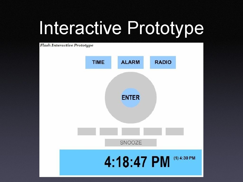 Interactive Prototype 