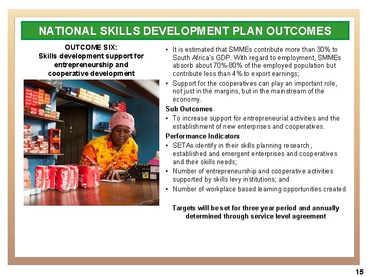 NATIONAL SKILLS DEVELOPMENT PLAN OUTCOMES OUTCOME SIX: Skills development support for entrepreneurship and cooperative