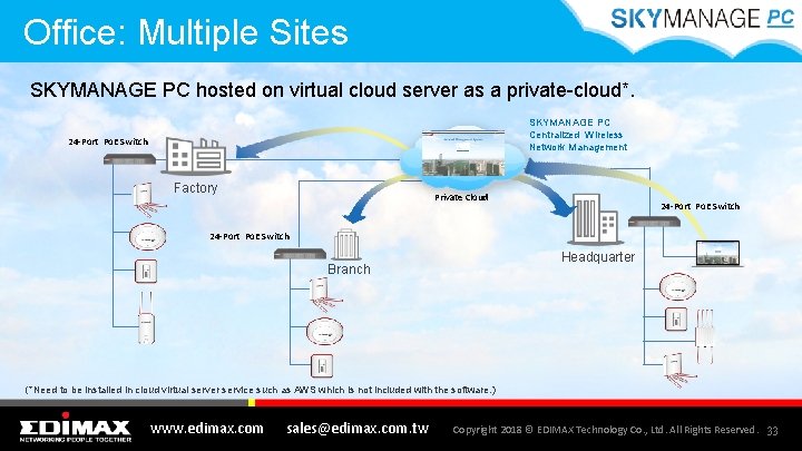 Office: Multiple Sites SKYMANAGE PC hosted on virtual cloud server as a private-cloud*. SKYMANAGE