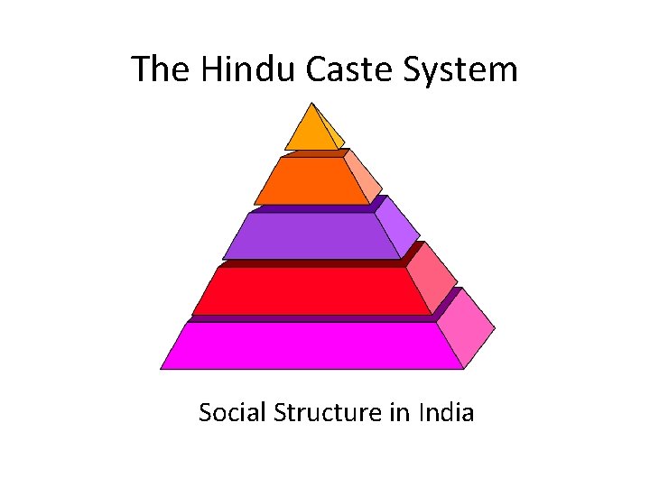 The Hindu Caste System Social Structure in India 