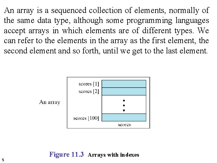 An array is a sequenced collection of elements, normally of the same data type,