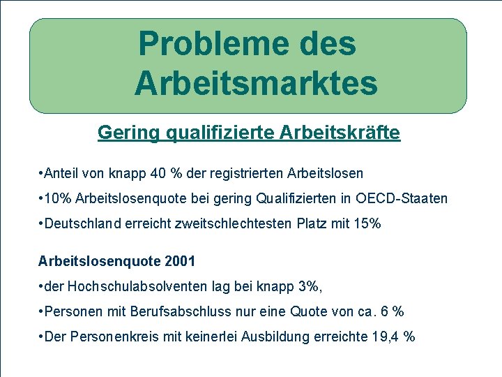 Probleme des PROBLEMSTELLUNG Arbeitsmarktes Gering qualifizierte Arbeitskräfte l. Definition Sozialstaat l stagnierendes Wirtschaftswachstum, •