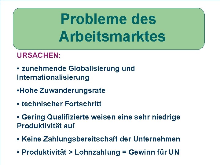 Probleme des PROBLEMSTELLUNG Arbeitsmarktes URSACHEN: l. Definition Sozialstaat • zunehmende Globalisierung und l stagnierendes