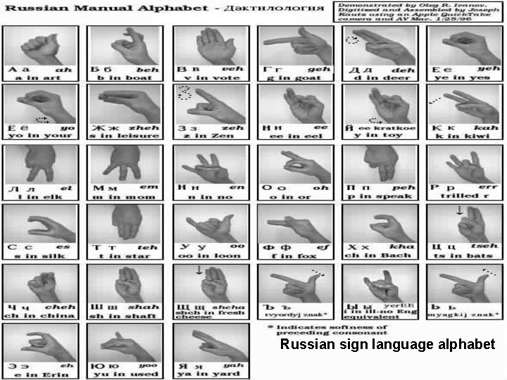 Russian sign language alphabet 