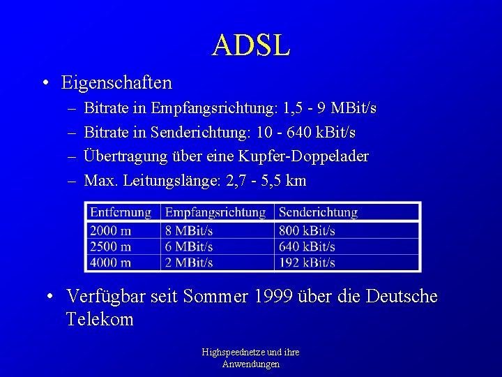 ADSL • Eigenschaften – – Bitrate in Empfangsrichtung: 1, 5 - 9 MBit/s Bitrate