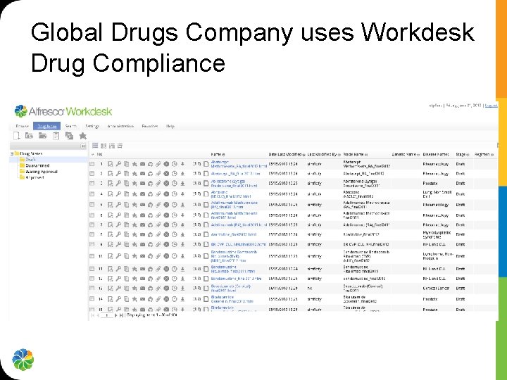 Global Drugs Company uses Workdesk Drug Compliance 