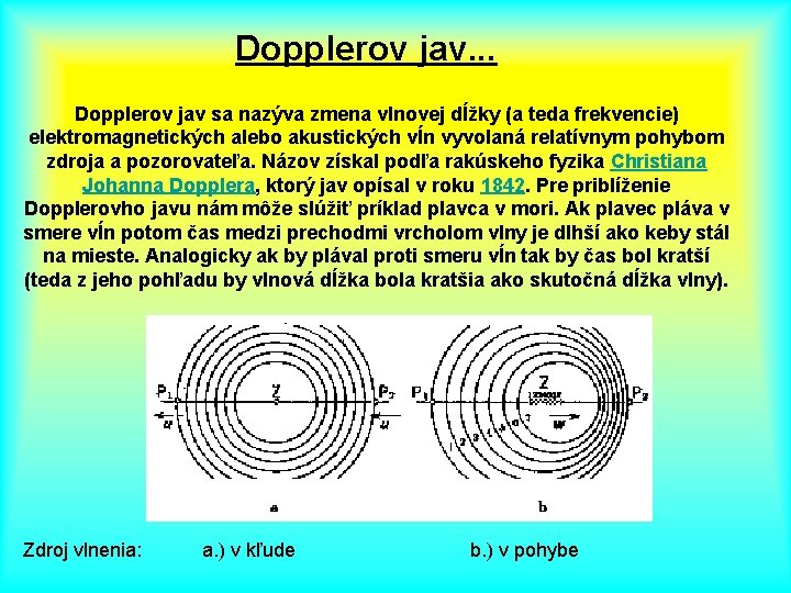 Dopplerov jav. . . Dopplerov jav sa nazýva zmena vlnovej dĺžky (a teda frekvencie)