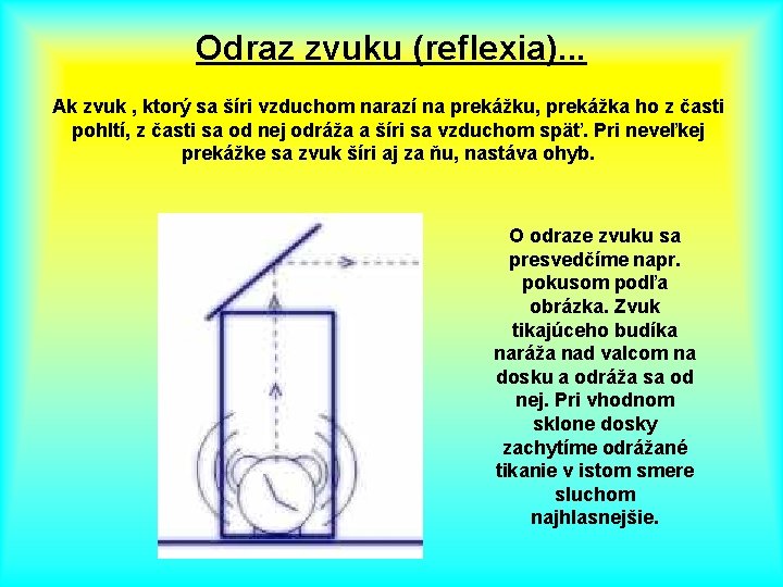 Odraz zvuku (reflexia). . . Ak zvuk , ktorý sa šíri vzduchom narazí na