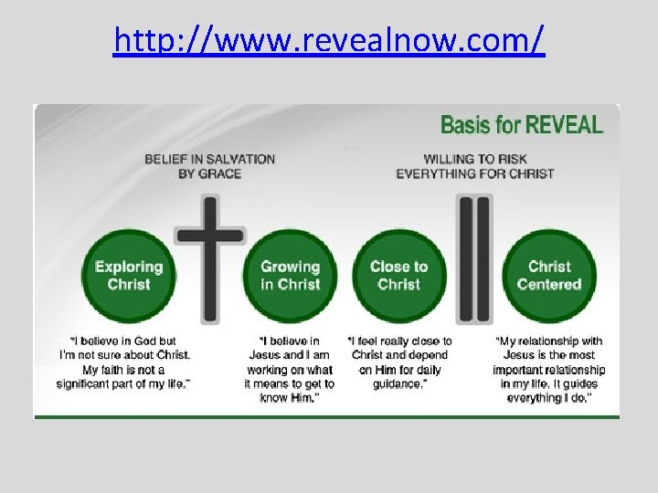 http: //www. revealnow. com/ http: //www. revealnow. com/