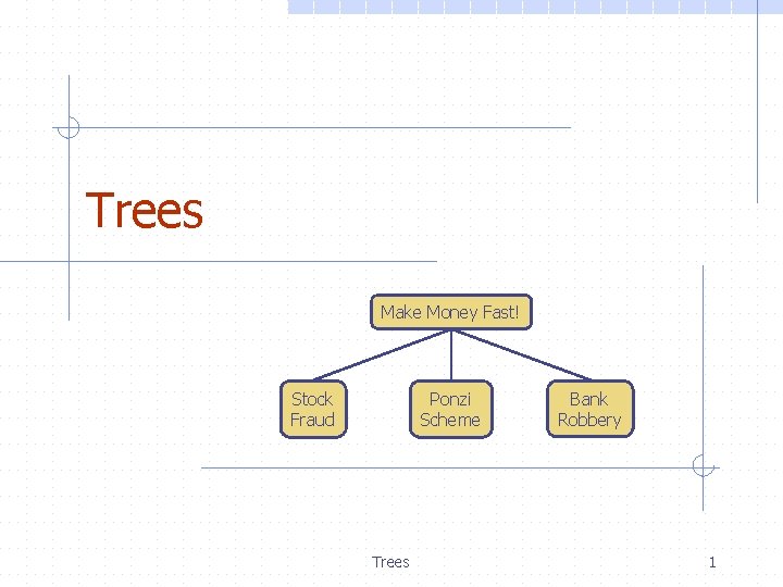 Trees Make Money Fast! Stock Fraud Ponzi Scheme Trees Bank Robbery 1 