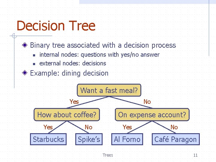 Decision Tree Binary tree associated with a decision process n n internal nodes: questions
