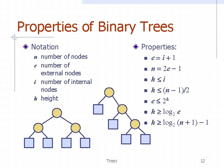 Properties of Binary Trees Notation Properties: n e = i + 1 n n