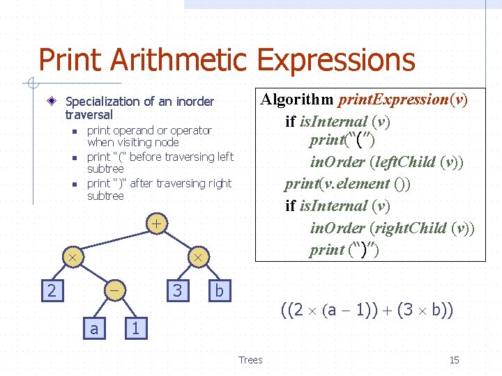 Print Arithmetic Expressions Specialization of an inorder traversal n n n print operand or