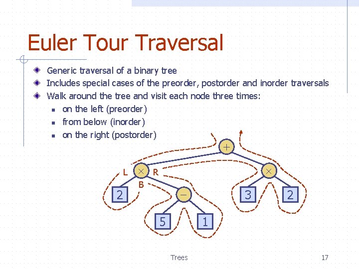 Euler Tour Traversal Generic traversal of a binary tree Includes special cases of the