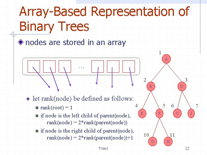 Array-Based Representation of Binary Trees nodes are stored in an array 1 A …