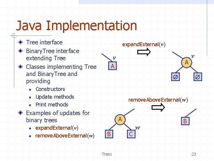 Java Implementation Tree interface Binary. Tree interface extending Tree Classes implementing Tree and Binary.