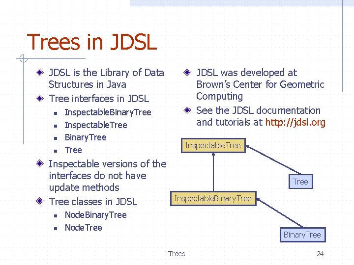 Trees in JDSL is the Library of Data Structures in Java Tree interfaces in