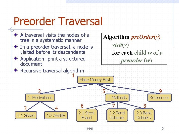 Preorder Traversal A traversal visits the nodes of a tree in a systematic manner